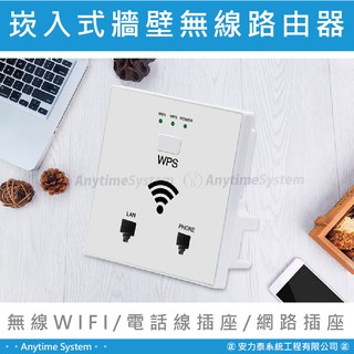 │安力泰-網路智慧│嵌入式 無線面板路由器 無線ap 無線分享器 電話線插座/網路插座