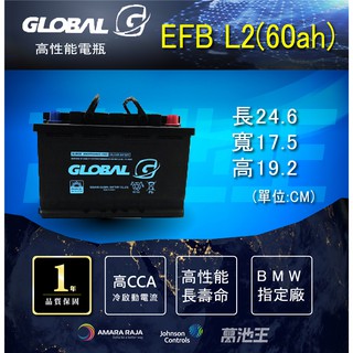 【GLOBAL EFB L2(60ah)、另有L3(70ah)、L4(80ah、L5(95 】火速出貨 銀合金 汽車電瓶
