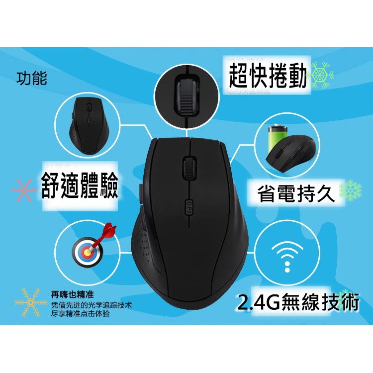 2.4G無線滑鼠 logitech 代工廠製造 非羅技M705 (工業包裝) 六鍵 滑鼠