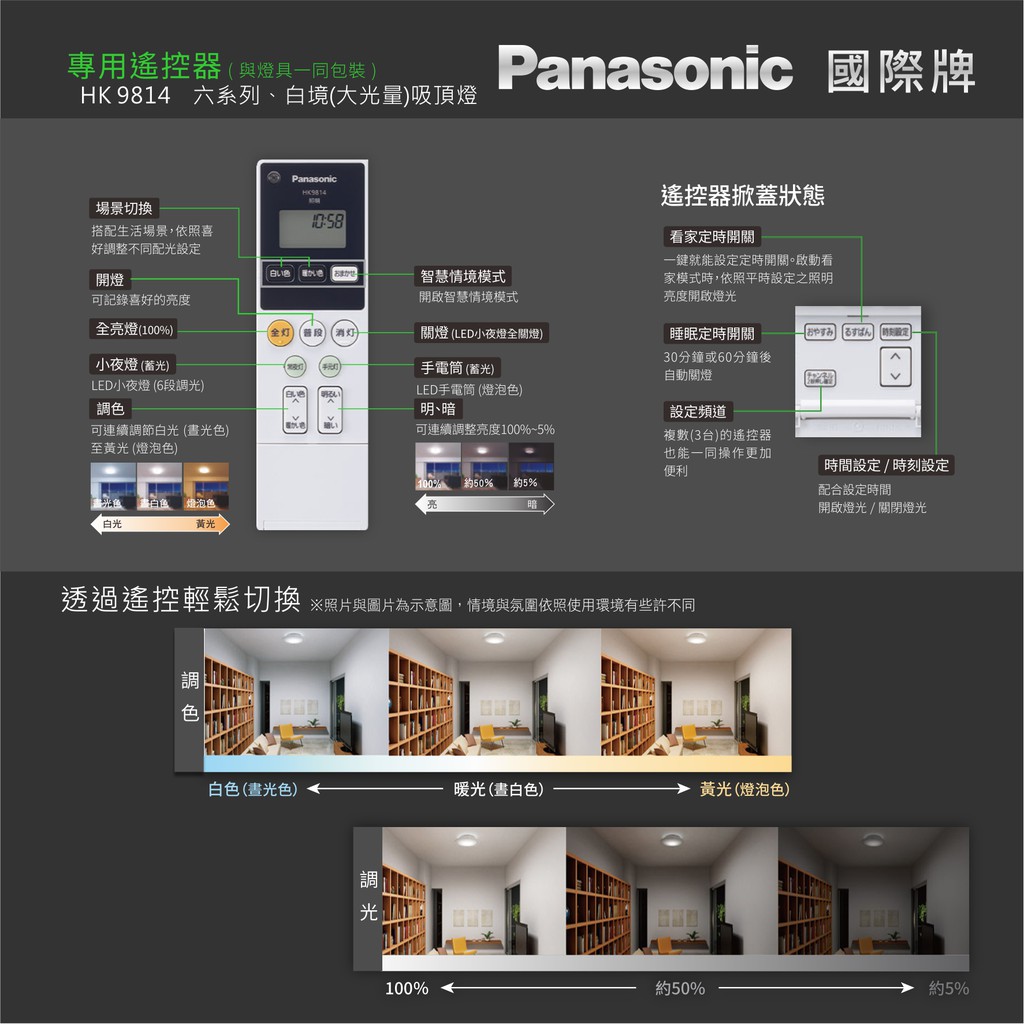 聊聊優惠 登錄發票享五年保固國際牌panasonic公司貨lgca09 雅麻led 調色調光吸頂 蝦皮購物