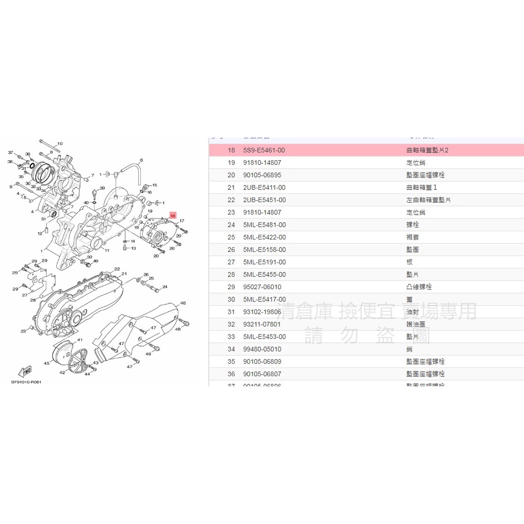 撿便宜 料號 5S9-E5461-00  YAMAHA 山葉原廠曲軸箱蓋墊片2 四 五代 新勁戰　BWS R 齒輪箱墊片