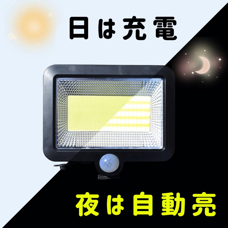 台灣現貨【分離式-太陽能感應燈】LED 戶外燈 庭院燈 車庫燈 陽臺燈 道燈 感應燈 太陽能燈 花園燈 太陽能感應 燈