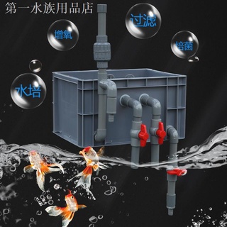 系統魚缸 水族相關優惠推薦 寵物21年11月 蝦皮購物台灣