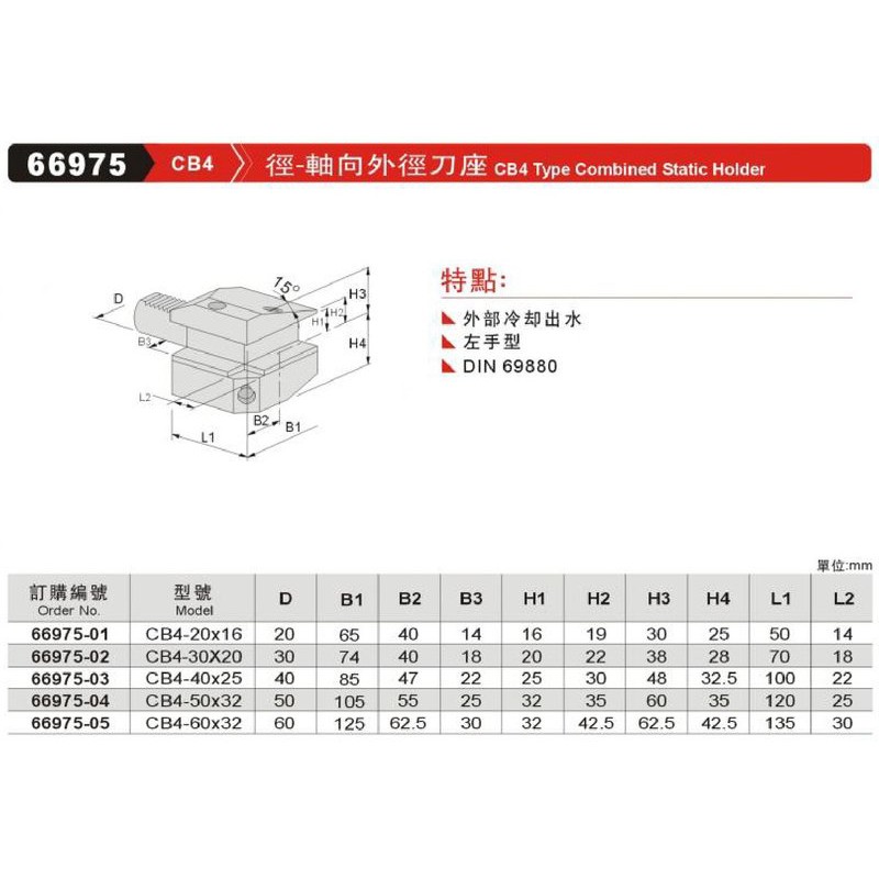 徑-軸向外徑刀座 CB4 66975 價格請來電或留言洽詢