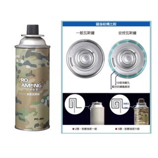 現貨▌94愛露營 實體店面 ▌妙管家 安控瓦斯 防爆 卡式 瓦斯罐 三入 卡式爐 瓦斯爐 噴燈 露營瓦斯