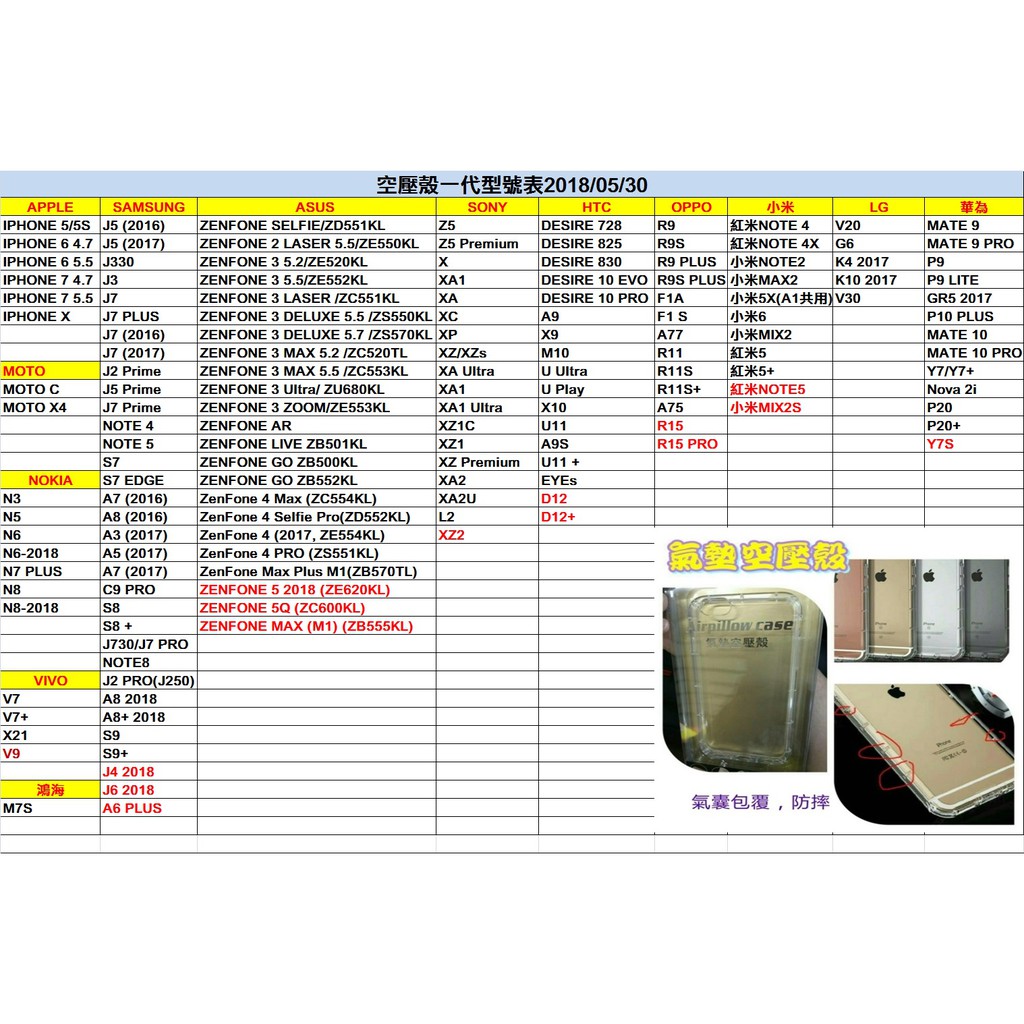 正版 空壓殼 防摔 防撞 S8 S8+ HTC 10 A9 X9 SONY Z5 Z5P XA X XP NOTE5