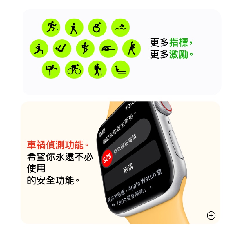 Apple Watch SE 第 2 代 40mm GPS SE2 新機 蘋果手錶 SE 原廠保固 2022