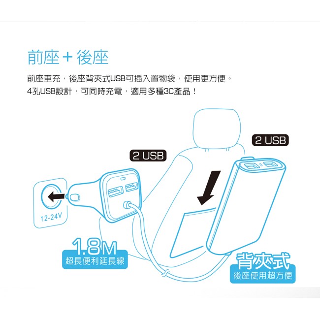 百威電子 Kinyo 背夾式 後座乘客也能充電 Usb 4孔車用充電器車充cu 59 蝦皮購物