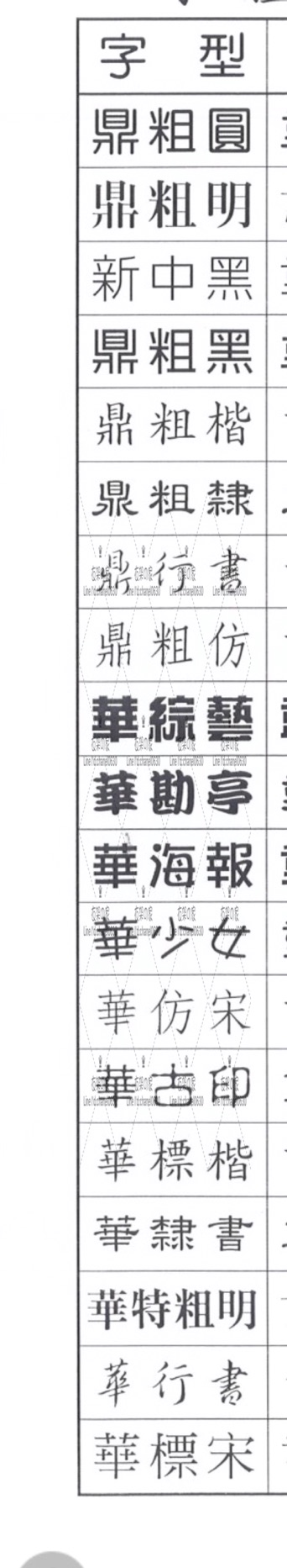 標籤紙訂做單排 雙排打標機標價機mx5500 蝦皮購物