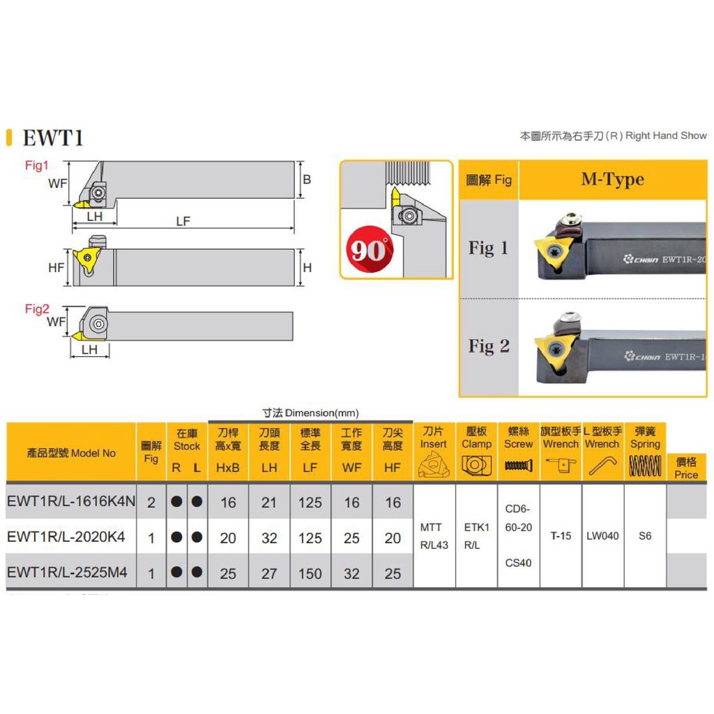 螺紋車刀架 外徑牙刀架 外徑牙刀 EWT1R/L 價格請來電或留言洽詢