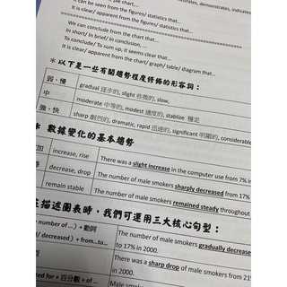指考英文寫作 優惠推薦 21年7月 蝦皮購物台灣