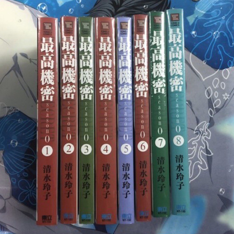最高機密 Ptt討論與高評價網拍商品 21年7月 飛比價格