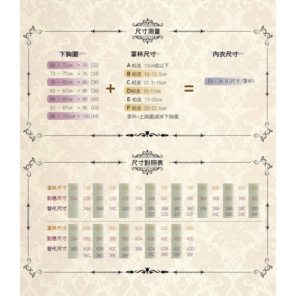 拜金的店 超爆乳3公分 成套內衣 副乳收副乳内衣無鋼圈集中內衣蕾絲調整型内衣女套装胸罩內衣4色可以選擇l 蝦皮購物