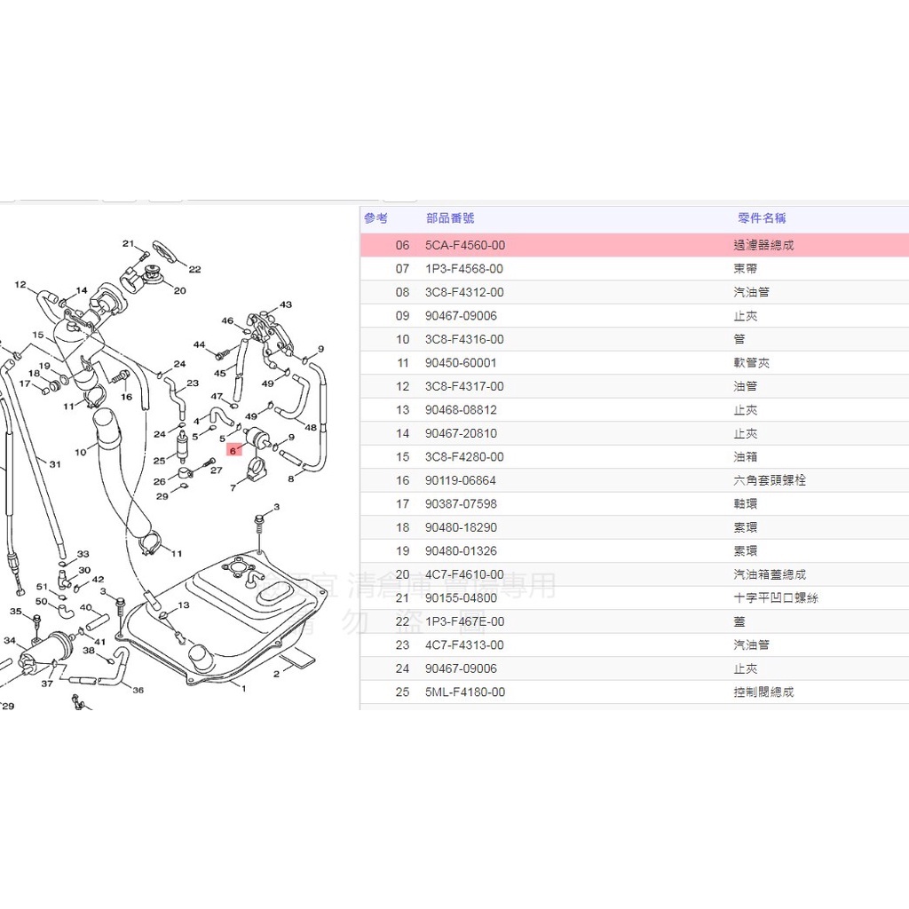 撿便宜 料號 5CA-F4560-00 YAMAHA 山葉原廠過濾器 CUXI　GTR　馬車　新勁戰 汽油濾心 濾芯