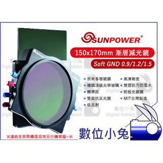 數位小兔【Sunpower 150x170mm Soft 軟式漸層減光鏡】三格 濾鏡 玻璃 軟式 漸變 方型