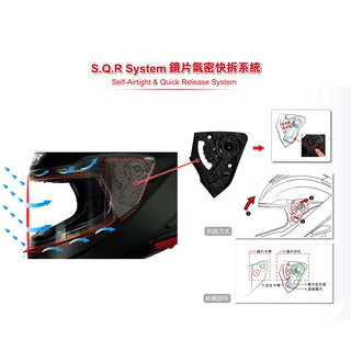 【M2R 官方商品】 台中倉儲 F-5 XR-5 F5 XR5 零件 鏡片座 鏡座