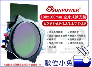 數位小兔【Sunpower 100x100mm 全片式 ND0.6 減光鏡】減二格 濾鏡 玻璃 方型