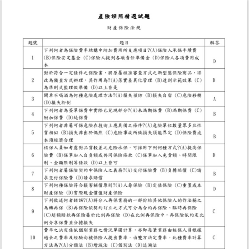 2021財產保險業務員題庫考古題 法規 實務 法規205題 實務310題 重點精選題 附重點筆記電子檔紙本 蝦皮購物