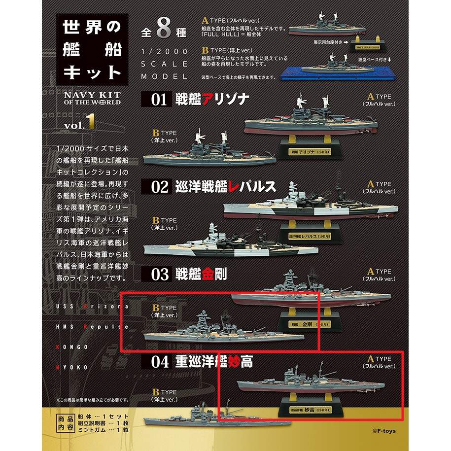 正式的 エフトイズ 世界の艦船キットvol 2 1 00空母飛龍b洋上ver おもちゃ ぬいぐるみ Hanoverareafoodshelf Org