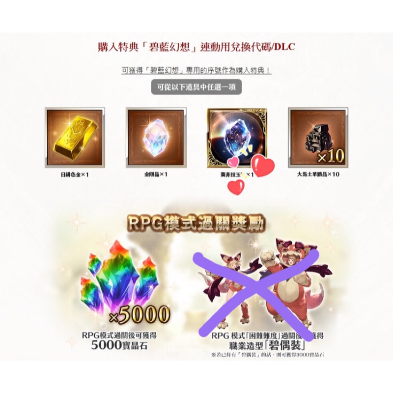 PS4 碧藍幻想GBVS 台版連動序號 四選一+5000石