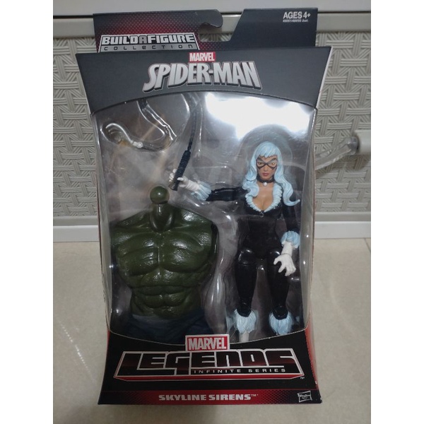 Marvel Legends 6吋 舊版 黑貓
