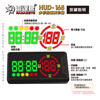 征服者 雷達眼HUD- 168 多彩抬頭顯示安全警示器 區間測速警示 科技執法警示 測速警示 一鍵更新