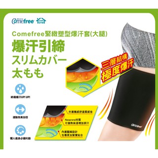 Comefree緊緻塑型爆汗套(大腿)(一組2入/三層結構/蓄熱大腿套/束套/促進流汗/燃燒卡路里)