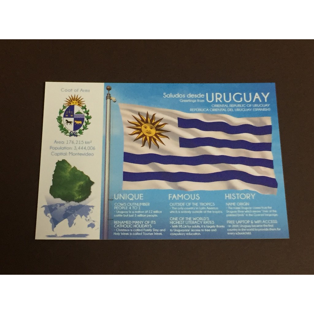 【33明信片本舖】FOTW羅馬尼亞原版國旗明信片 - URUGUAY 鳥拉圭
