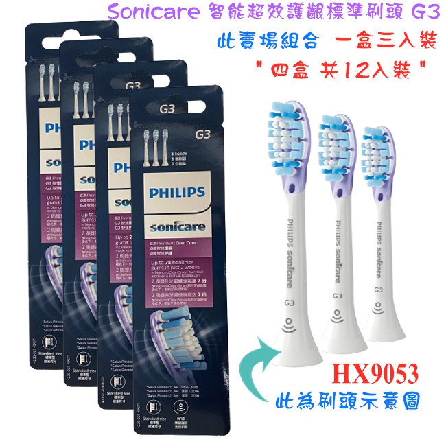 【PHILIPS 飛利浦】HX9053/67 G3 音波牙刷智臻護齦刷頭｜適用HX6XXX及HX9XXXX｜四盒共12個