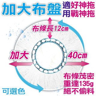 朴子批發40cm 45cm 50cm超吸水好神拖布盤適用好神拖統用妙潔3M驅塵氏手壓式脫水桶腳踩式各型號白色布盤抗菌耐磨