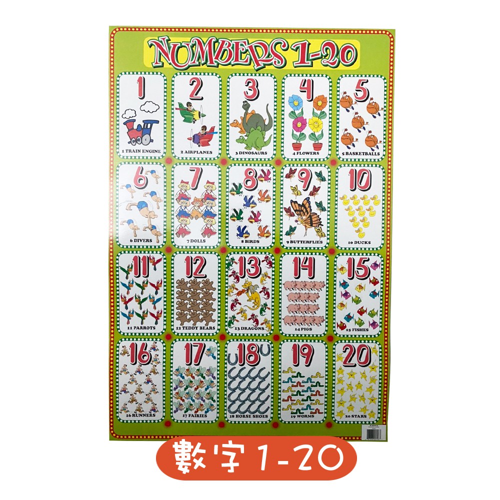 W 生活館 台灣製英語學習海報數字表 1 免運專區 蝦皮購物