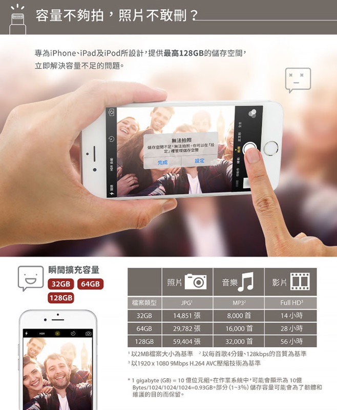 Transcend 創見jetdrive Go 300 128gb For Apple Ios 專用隨身碟 蝦皮購物