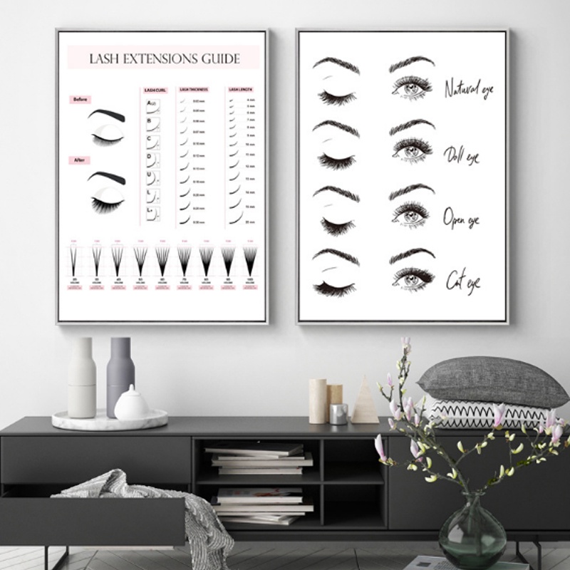 眉毛睫毛技師指南海報和印花化妝牆藝術畫布繪畫睫毛商務美容工作室圖片