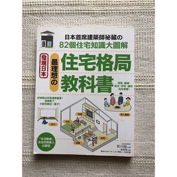 住宅格局教科書（室內設計）