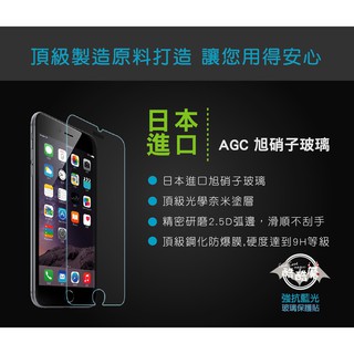 抗藍光 ㊣ i6s+ iphone 6s plus I6+ I6S+ 5.5 級奈米光學鍍膜 鋼化玻璃保護貼 I6Pღ