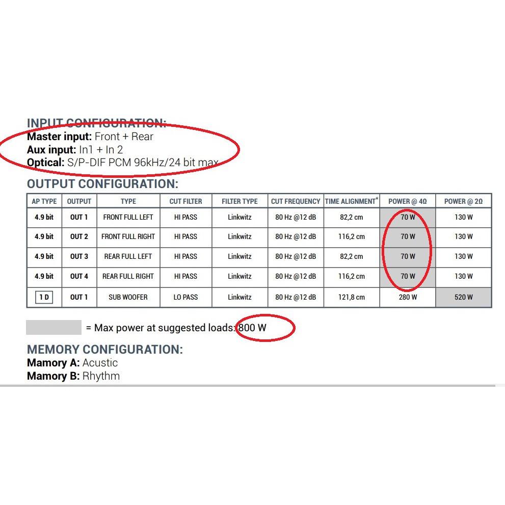 はこぽす対応商品】正規品audison AP4.9bit ＋ AP4D DSP アンプ内蔵DSP