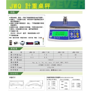 臺灣鈺恆JWQ工業用計重桌秤.電子秤.磅秤.保固二年(磅秤小姐姐) .加送一隻防塵套
