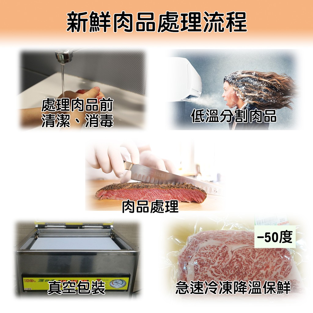 牛天下 梅花豬火鍋片梅花肉0g 10 蝦皮購物