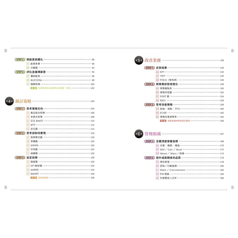 解決問題的商業框架圖鑑 七大類工作場景 70款框架 改善企畫提案 執行力 組織管理效率 精準解決 蝦皮購物