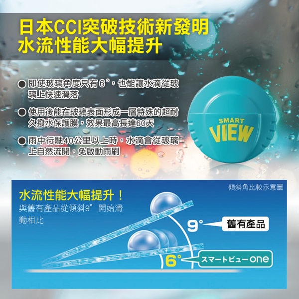 日本CCI 1+1 玻璃撥水組合 6°水流性能 免雨刷撥雨劑 4倍性能 油膜去除劑 免雨刷撥水劑 玻璃除油膜 玻璃清潔組