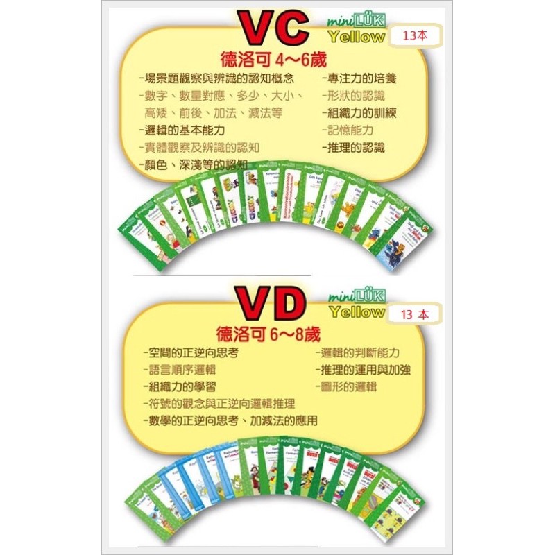 LUK腦力開發教材VC/VD最新版本-加贈德國桌遊(兒童節優惠活動價）