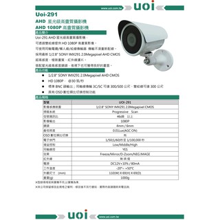 【台灣現貨】UOI-291 AHD 星光級高畫質攝影機 AHD 1080P