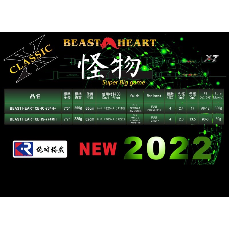 雷蛙小舖 2022怪物 直柄規格上市 BEAST HEART XBHS-774MH