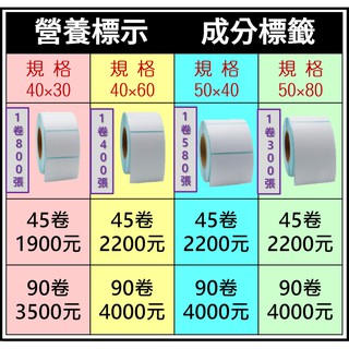 三防感熱標籤條碼 營養標示 品名成分 製造日期 包裝食品 電腦手機排版列印紙 不須油墨耗材