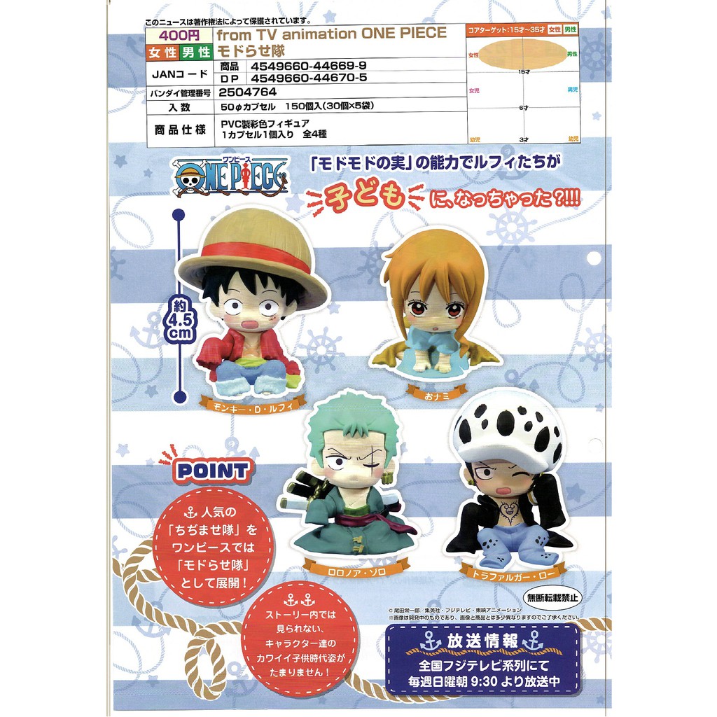 格安 ちぢませ隊 ３０個 カプセル未開封 新品未開封 キャラクターグッズ Www Vetrorossi Com