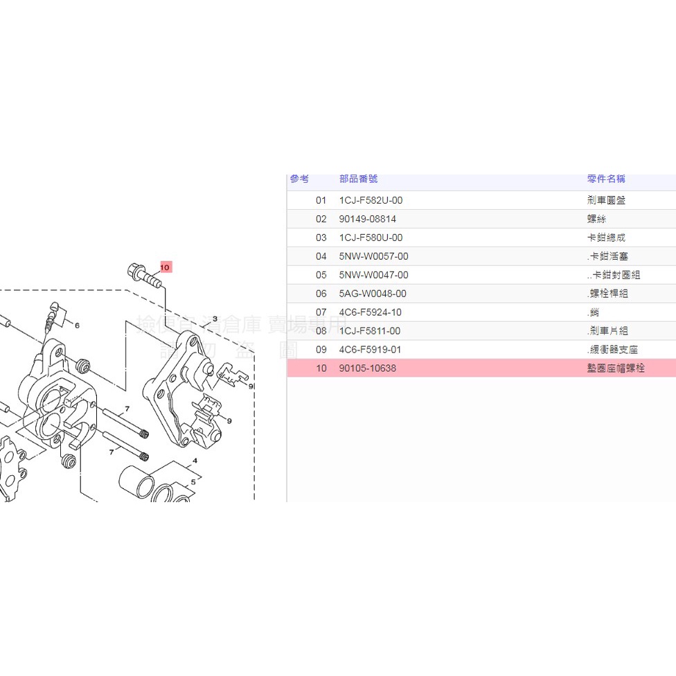 撿便宜 料號 90105-10638 YAMAHA山葉原廠  BWS R　新勁戰　FORCE 卡鉗螺絲