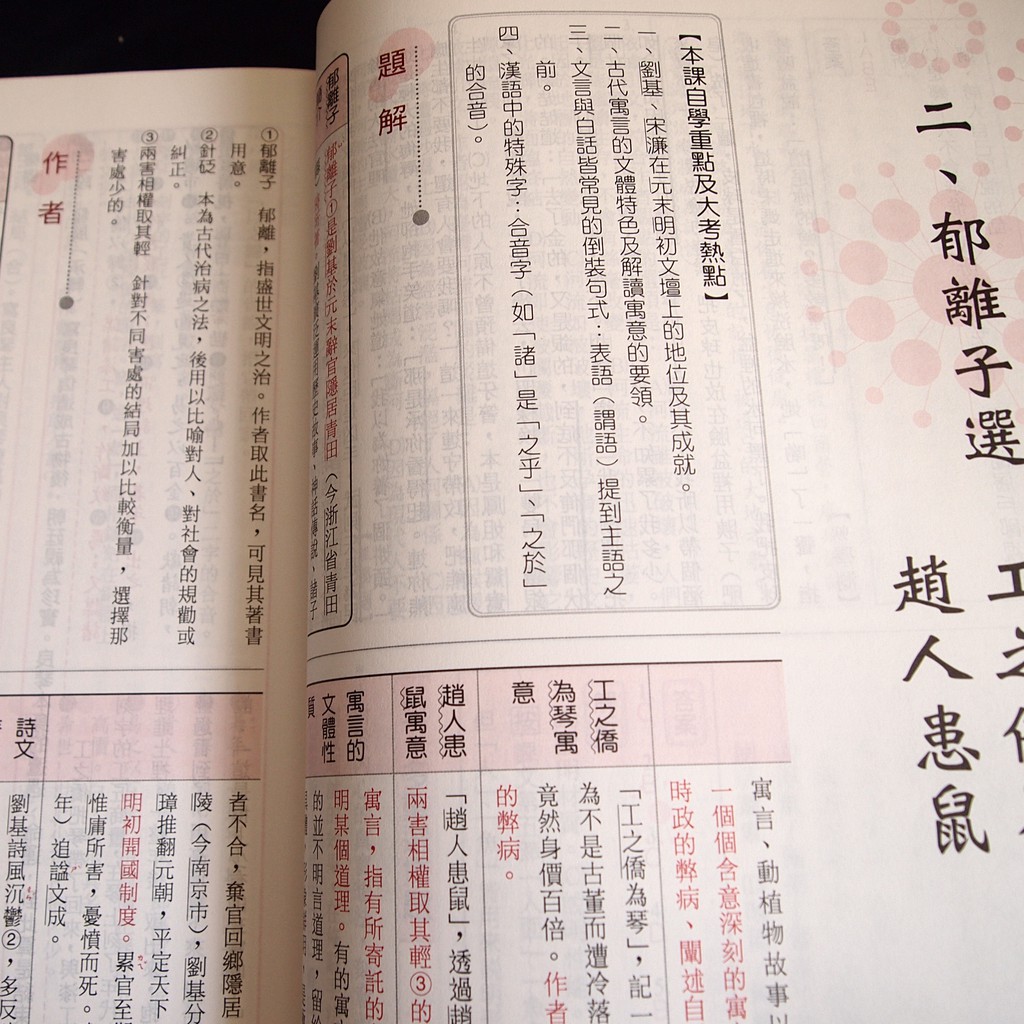 良緣二手用品店 普通高級中學國文第二冊自學手冊 上 下 三民書局 洪邦棣編著 八成新 蝦皮購物