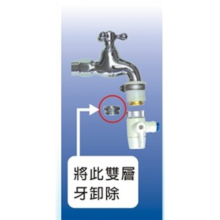 台灣製 SPA潔牙機沖牙機 專用 傳統長栓用轉接頭