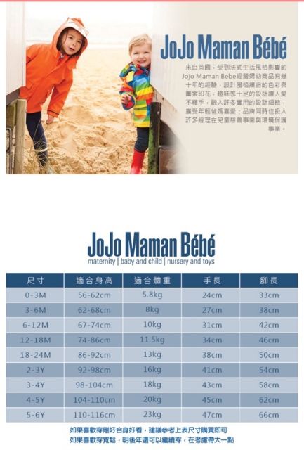 jojo maman bebe nursery