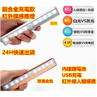 【臺灣有現貨‧24H出貨】USB鋰電池充電感應衣櫃燈~亞馬遜熱賣紅外線人體感應燈 ~鋁合金LED充電櫥櫃燈~光控